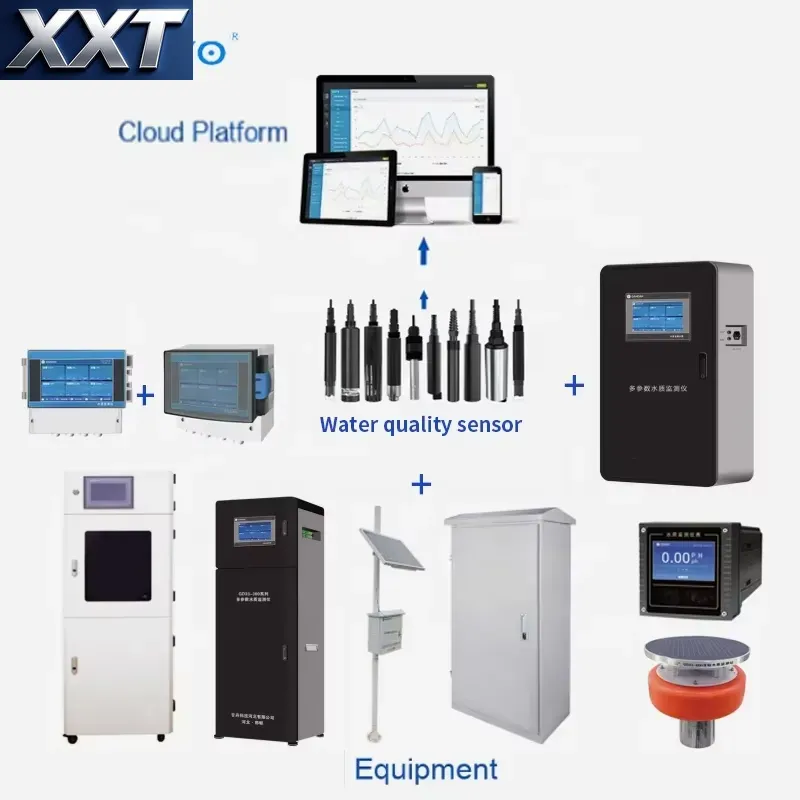 XXT Digital Water Quality Test - Ph Meter Digital Water Tester ulasan dan harga