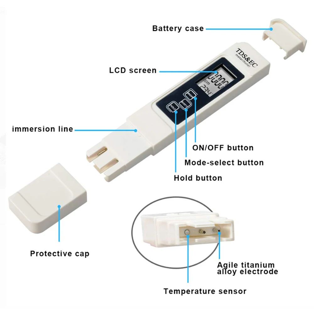 Digital TDS EC Water Tester Me - Ph Meter Digital Water Tester ulasan dan harga